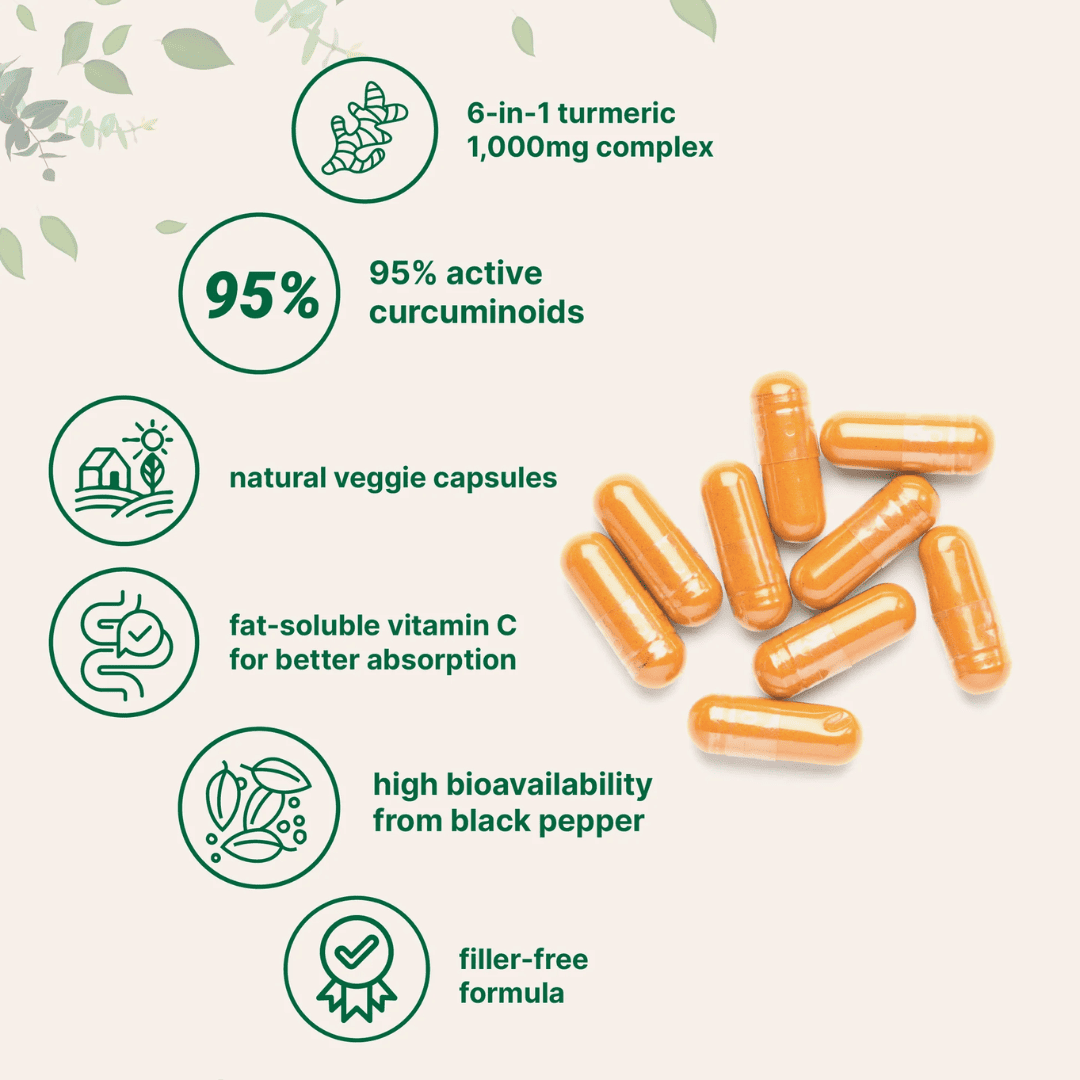 Turmeric Curcumin | Joint Relief Support